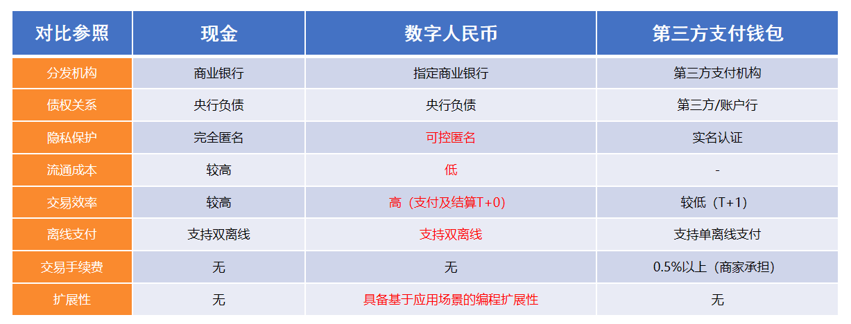 法定货币形式是什么意思-法定货币形式是什么意思呢