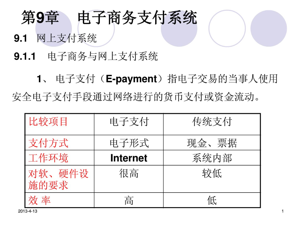 电子货币包括哪些内容-电子货币包括哪些内容和特征