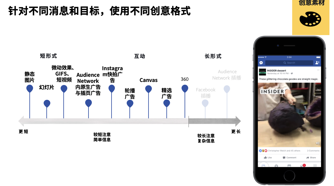 facebook跨境电商如何做-freefacebook跨境电商如何做