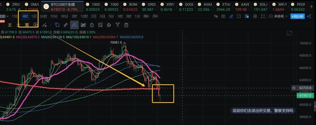 比特币最新价格行情美元实时-比特币现货最新价格走势图美元