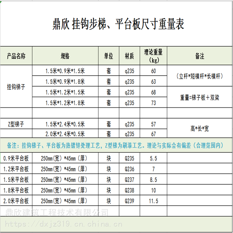 梯子图片大全与价格-梯子种类及图片大全集