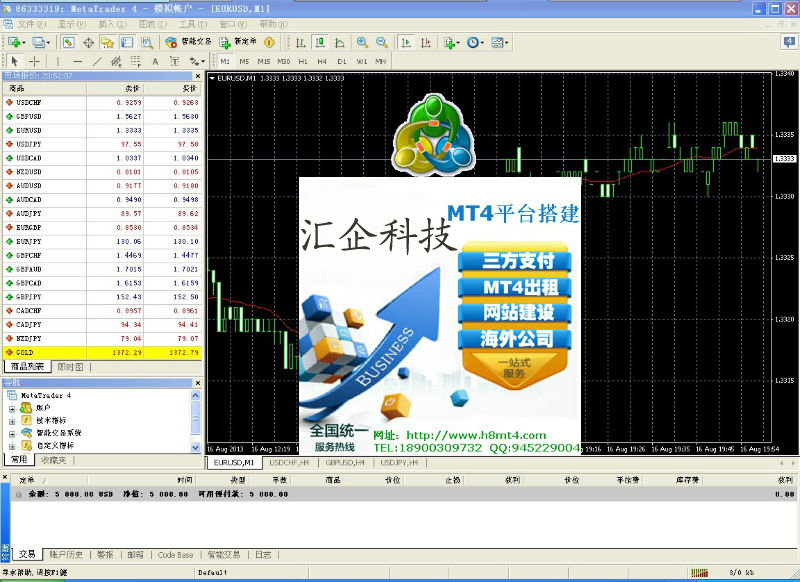 下载mt4交易平台app-下载mt4交易平台下载133456帮忙0