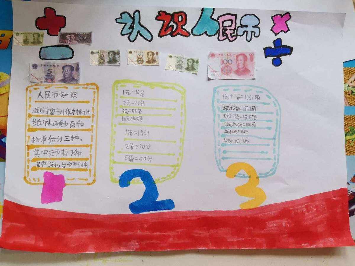 人民币的数学文化-数学人民币产生的原因