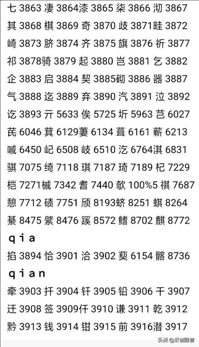 电报数字对照表-电报数字和汉字对照表