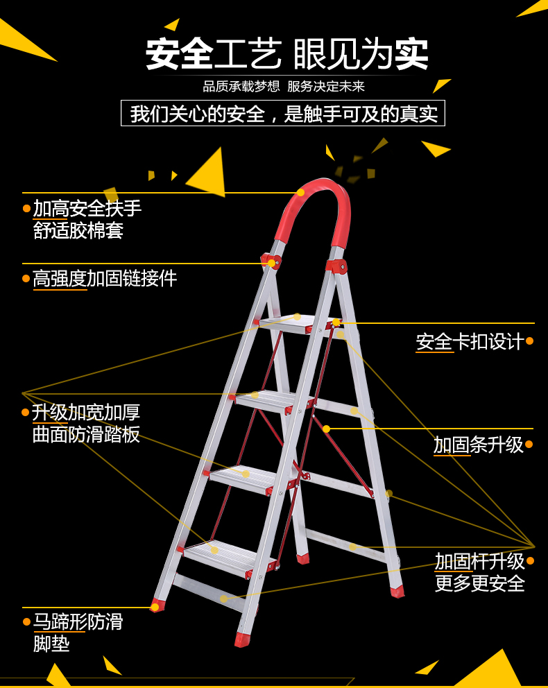 铝合金梯子结构图-铝合金梯子结构图片