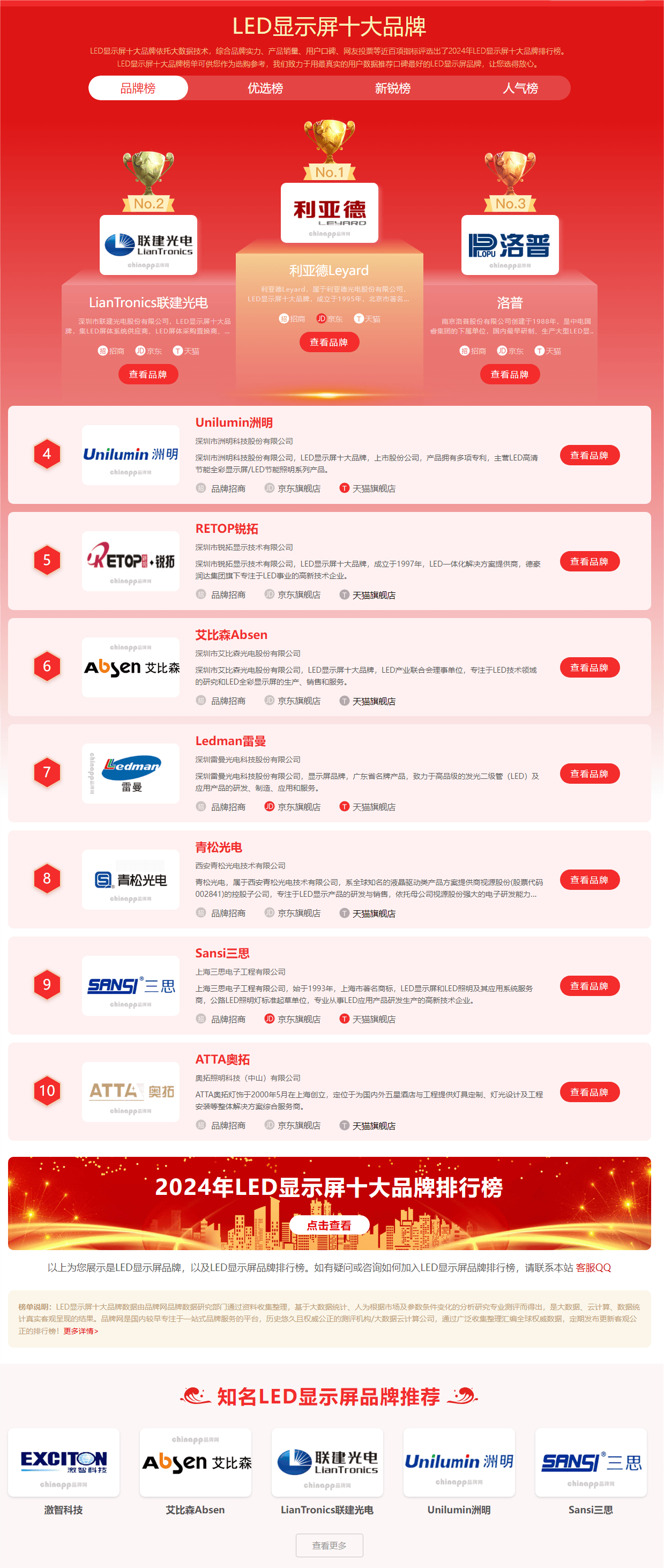 国内led显示屏品牌-led显示屏品牌前100名