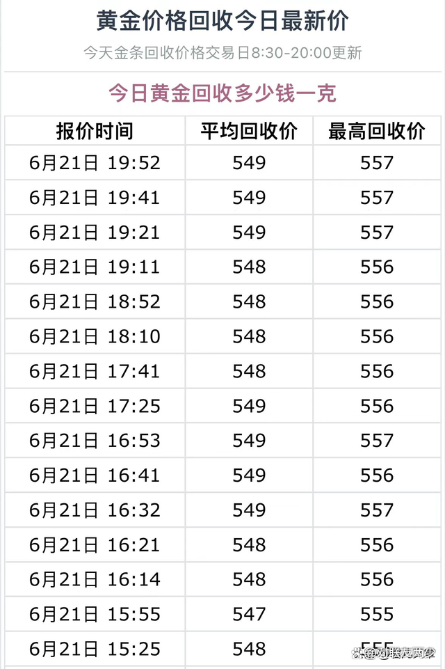 黄金价格今日行价-2020年8月21日黄金价格今日行价