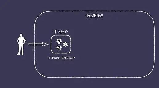 库神钱包被盗过几次-库神钱包app安全吗