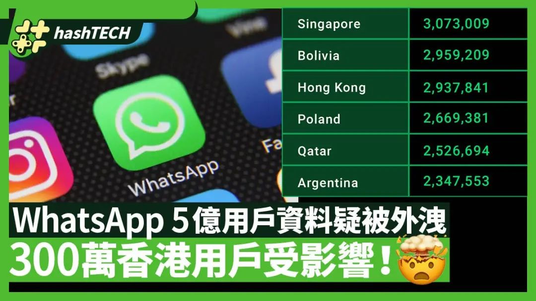 whatsapp跟微信的关系-whatsapp与whatsapp messenger