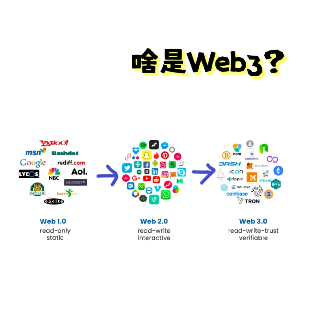 coinbase怎么读?-coinbase单词怎么读