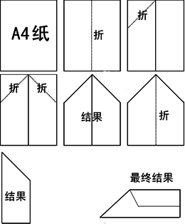 纸飞机怎么成中文-纸飞机怎么中文汉化