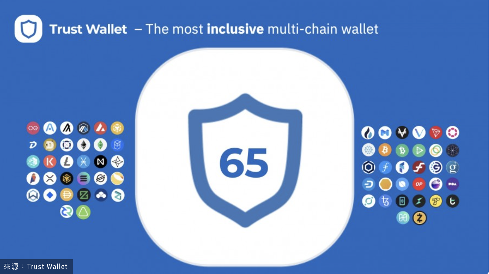 Trust钱包骗局-trustwallet钱包