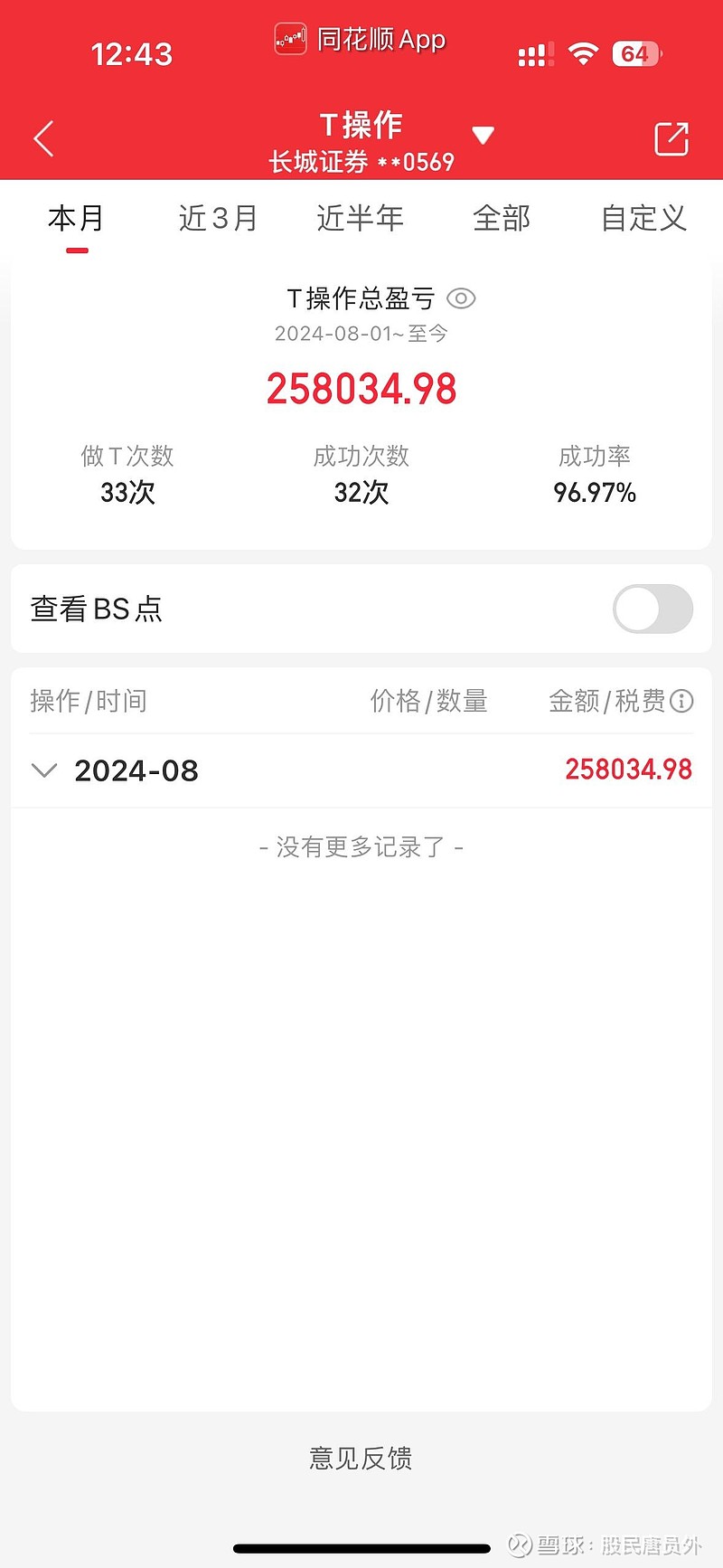 包含bkapp官方下载的词条