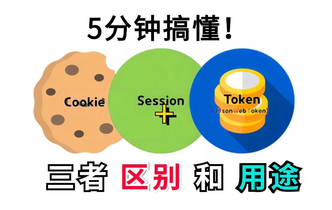 包含tokenappearance的词条
