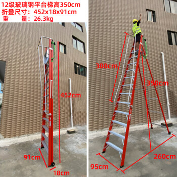 安规中对梯子的使用规定-安规对使用的梯子有何要求