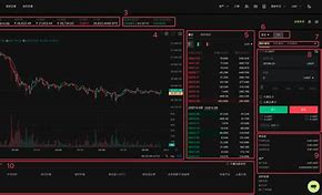 FITFIUSTD永续委托-usdt永续合约每天扣多少钱