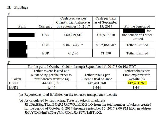 usdt转账能追踪吗-usdt转账警方可以查到吗