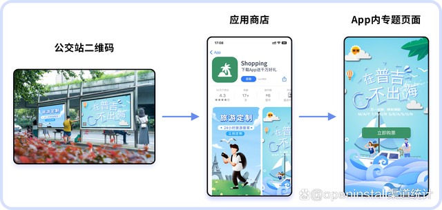 关于币coin官网下载二维码的信息