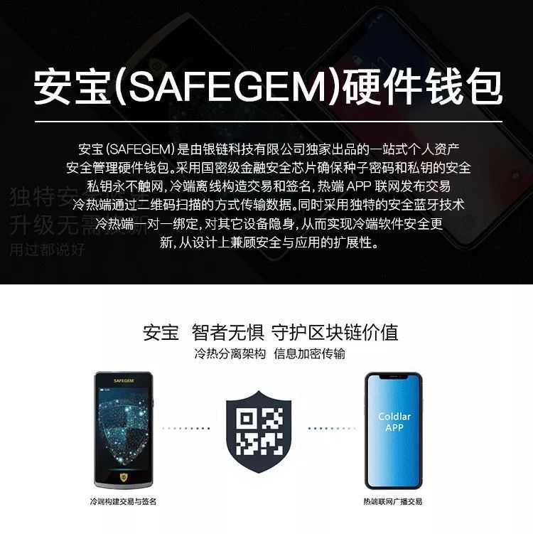 冷钱包怎么用-冷钱包怎么用的