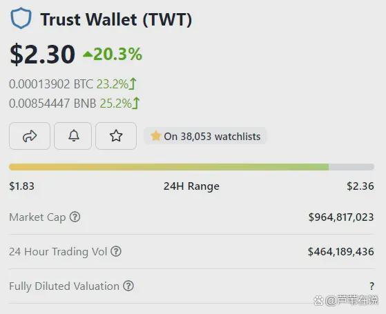 trust钱包的钱突然消失-trust wallet钱包