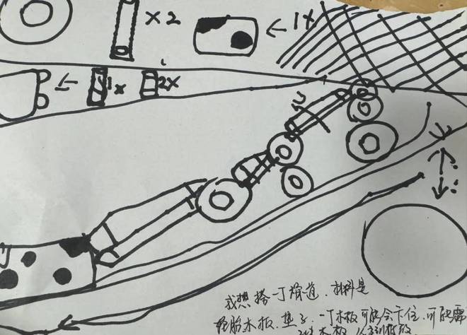 借梯子这个故事的道理是什么-借梯子这个故事的道理是什么意思
