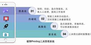 快狗vp加速器-小蓝鸟pnv加速器