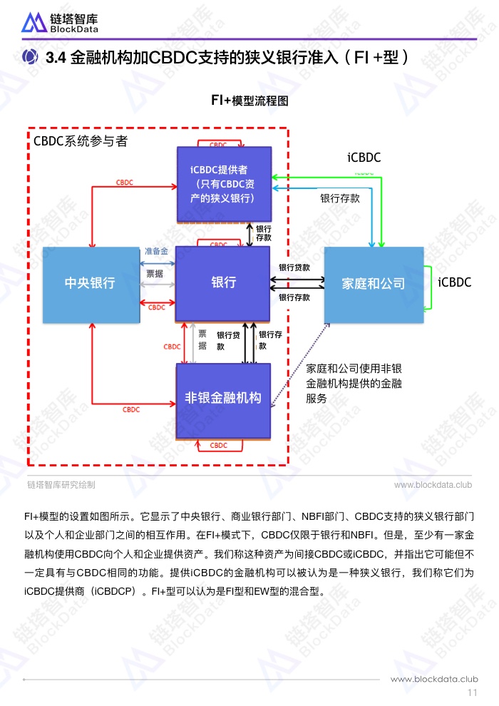 数字货币有哪几种交易方式-数字货币有哪几种交易方式图片