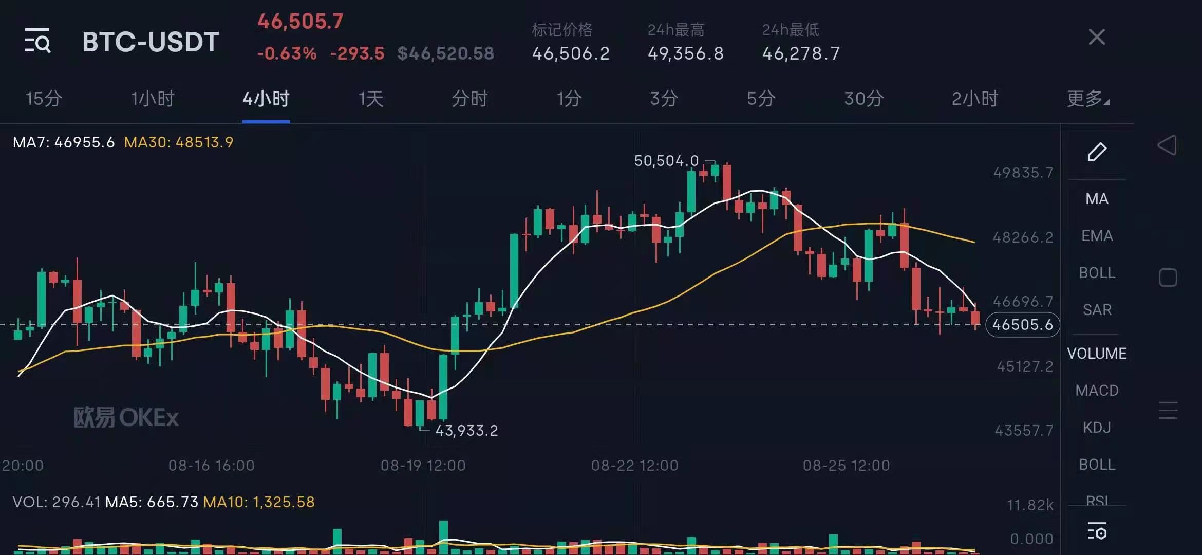 在中国交易比特币会怎么样-在中国交易比特币会怎么样吗