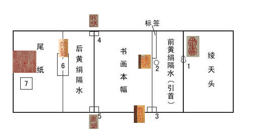 头七梯子怎么扎图片-头七梯子怎么扎图片视频