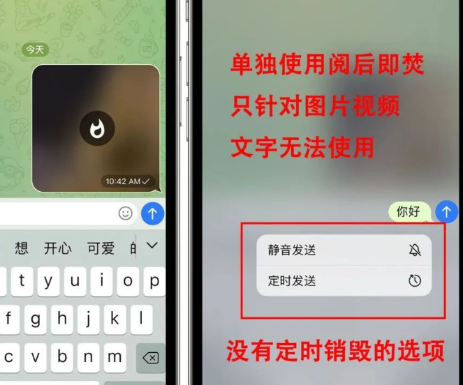 telegeram是什么意思-telegeram双向是什么意思