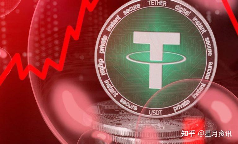 tether交易平台中国下载的简单介绍