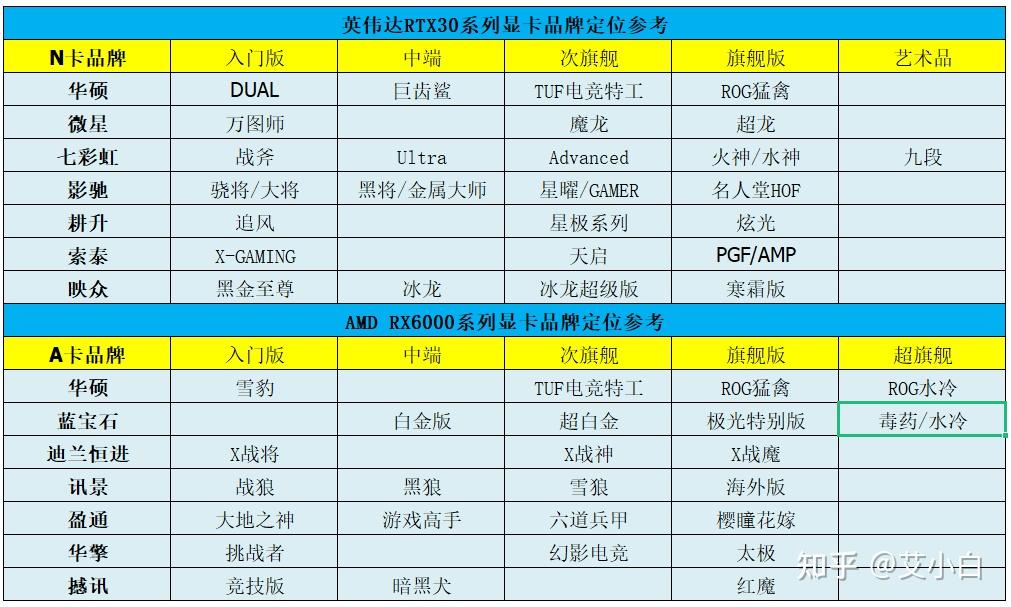 虚拟币今日价格行情-虚拟币今日价格行情大全最新