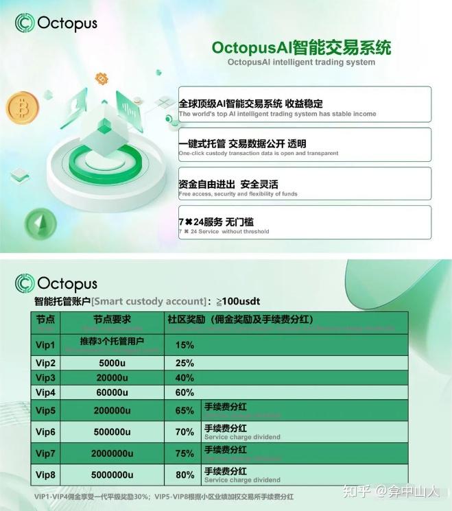 交易所的币转到另一个交易所要多久-交易所的币转到另一个交易所要多久时间