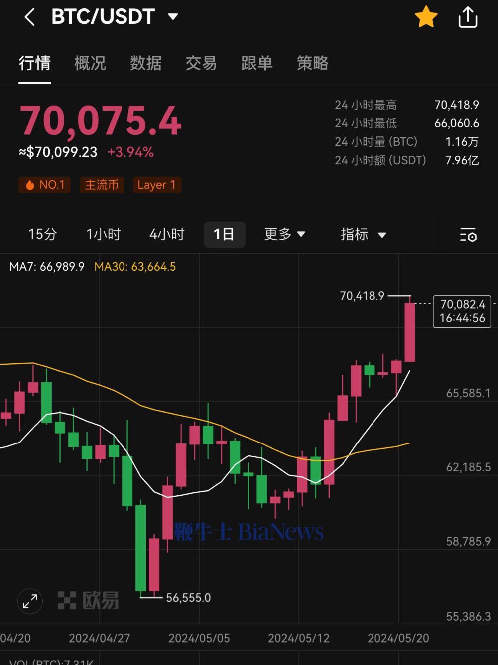 usdt官方吧-usdt 官方钱包