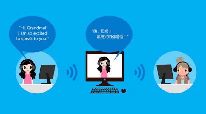 skype是什么意思中文翻译-skype是什么意思中文翻译成成语