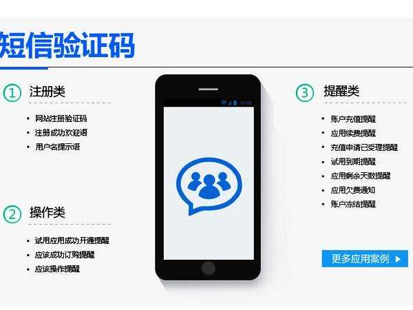 中国接码短信平台-国内接码验证码接收平台