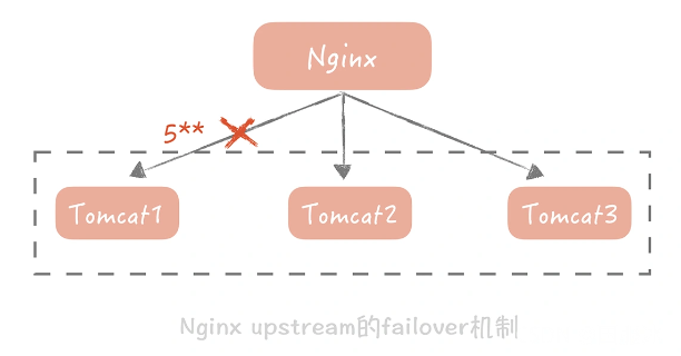 关于htts://token.token的信息