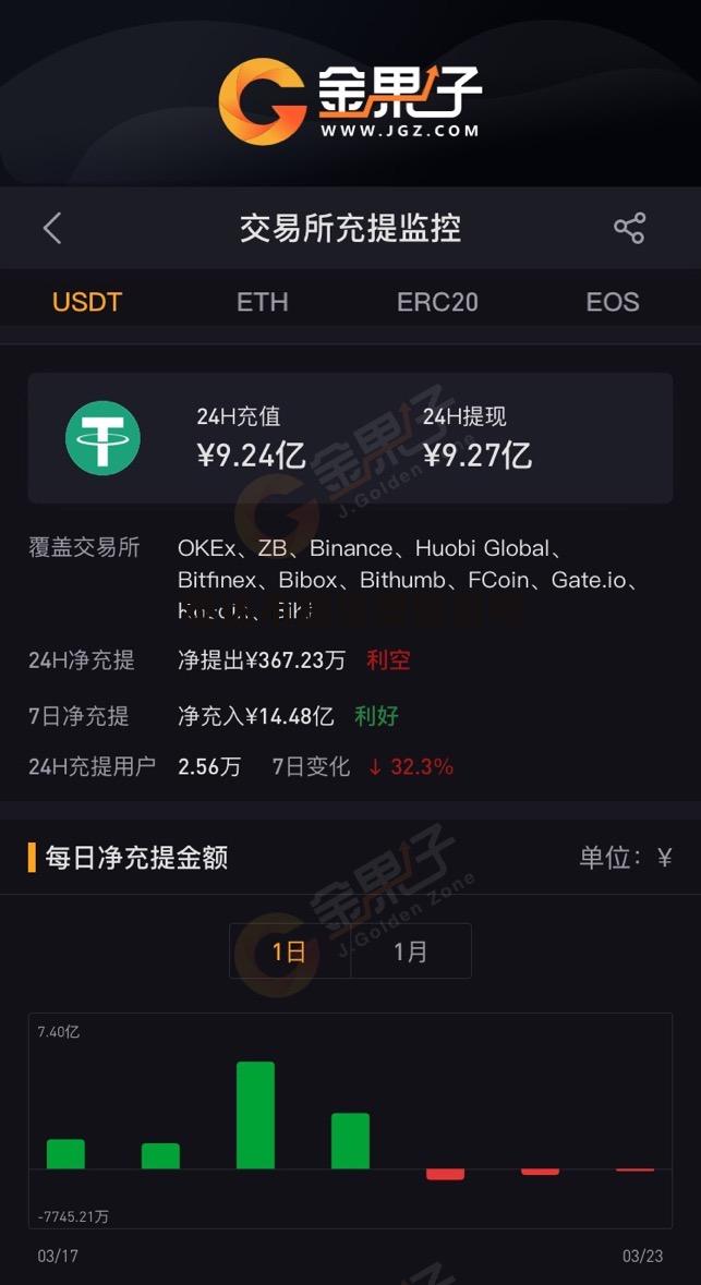 虚拟币能提现吗-虚拟币可以挣钱吗