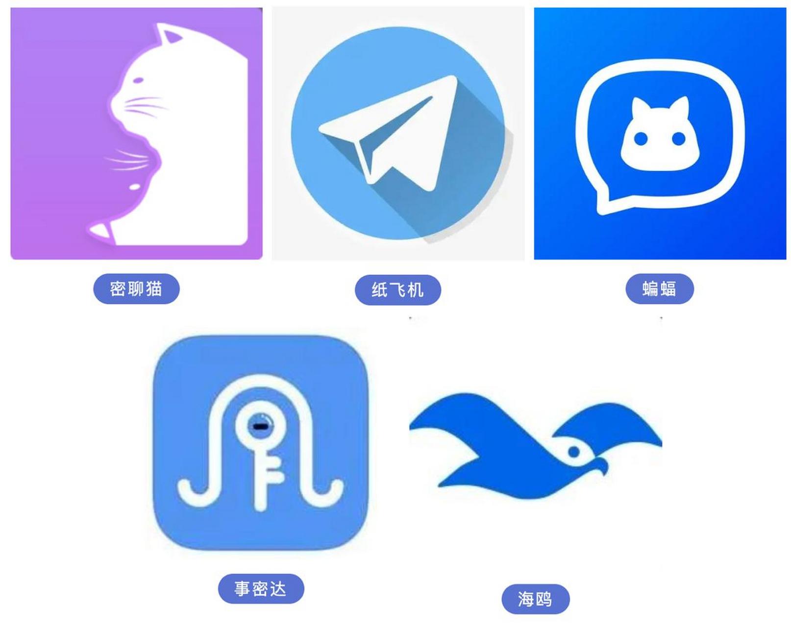 纸飞机telegeram官网版下载电脑的简单介绍