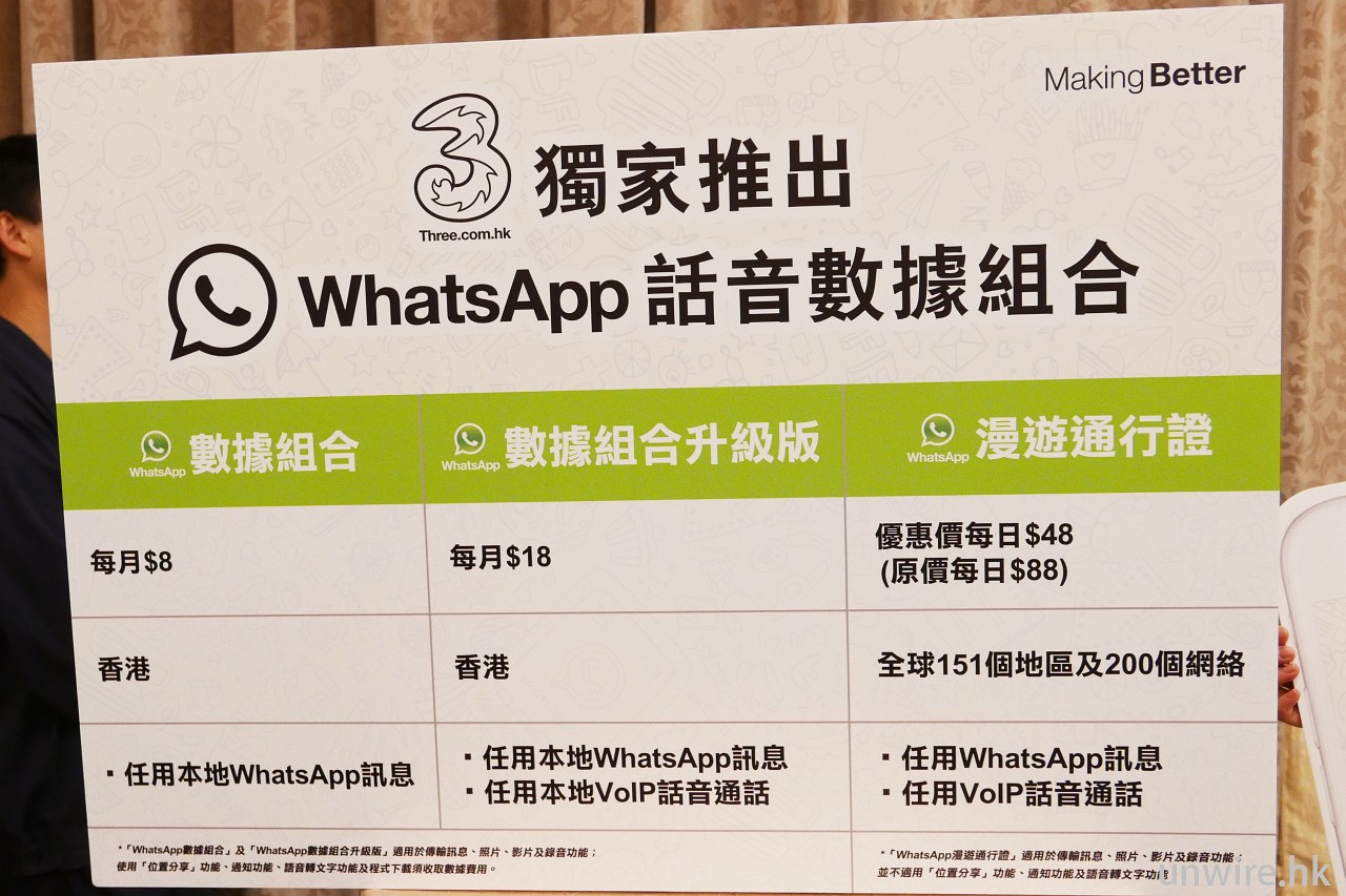 香港whatsapp账号-whatsapp香港号码验证