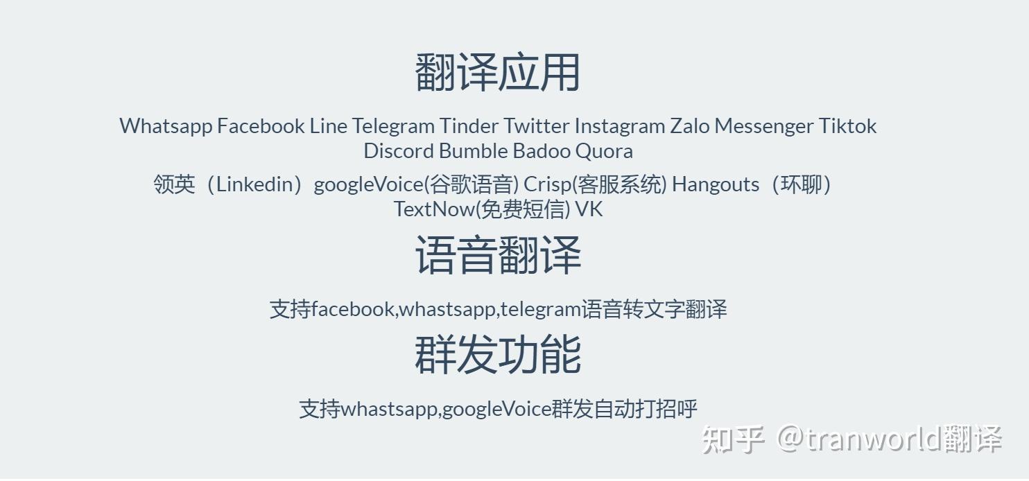 telegeram如何翻译-telegram聊天怎么实时翻译