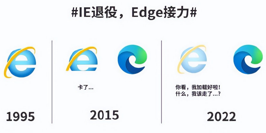 edge官网浏览器-edge官网浏览器入口