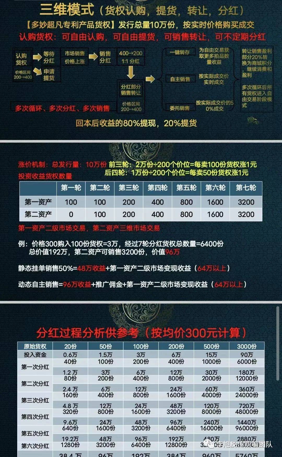 交易所平台诈骗套路2023-交易所平台诈骗套路2023最新
