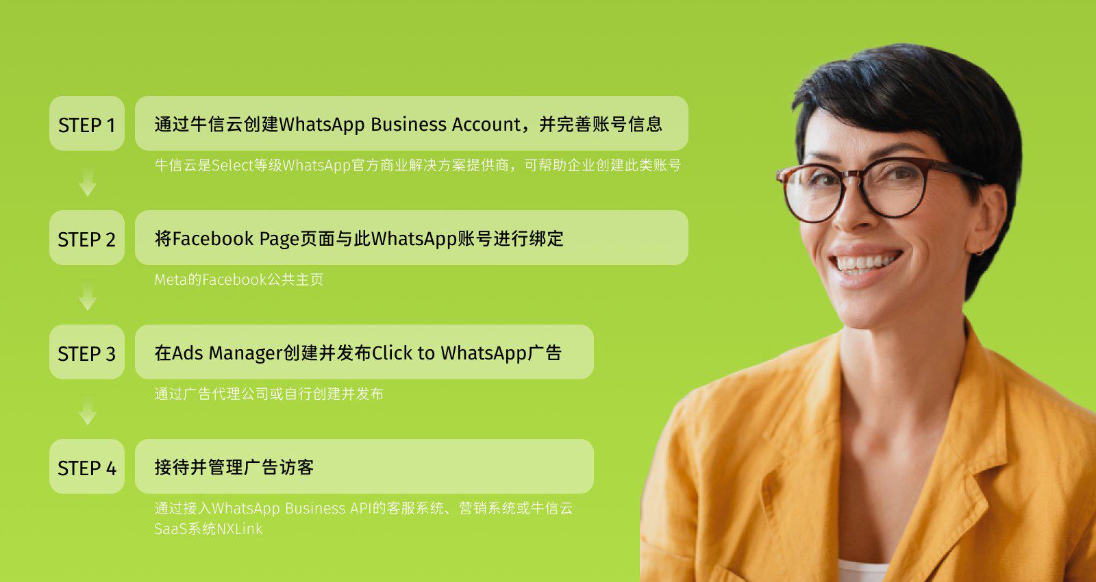 关于whatsappbusinessappdownload的信息