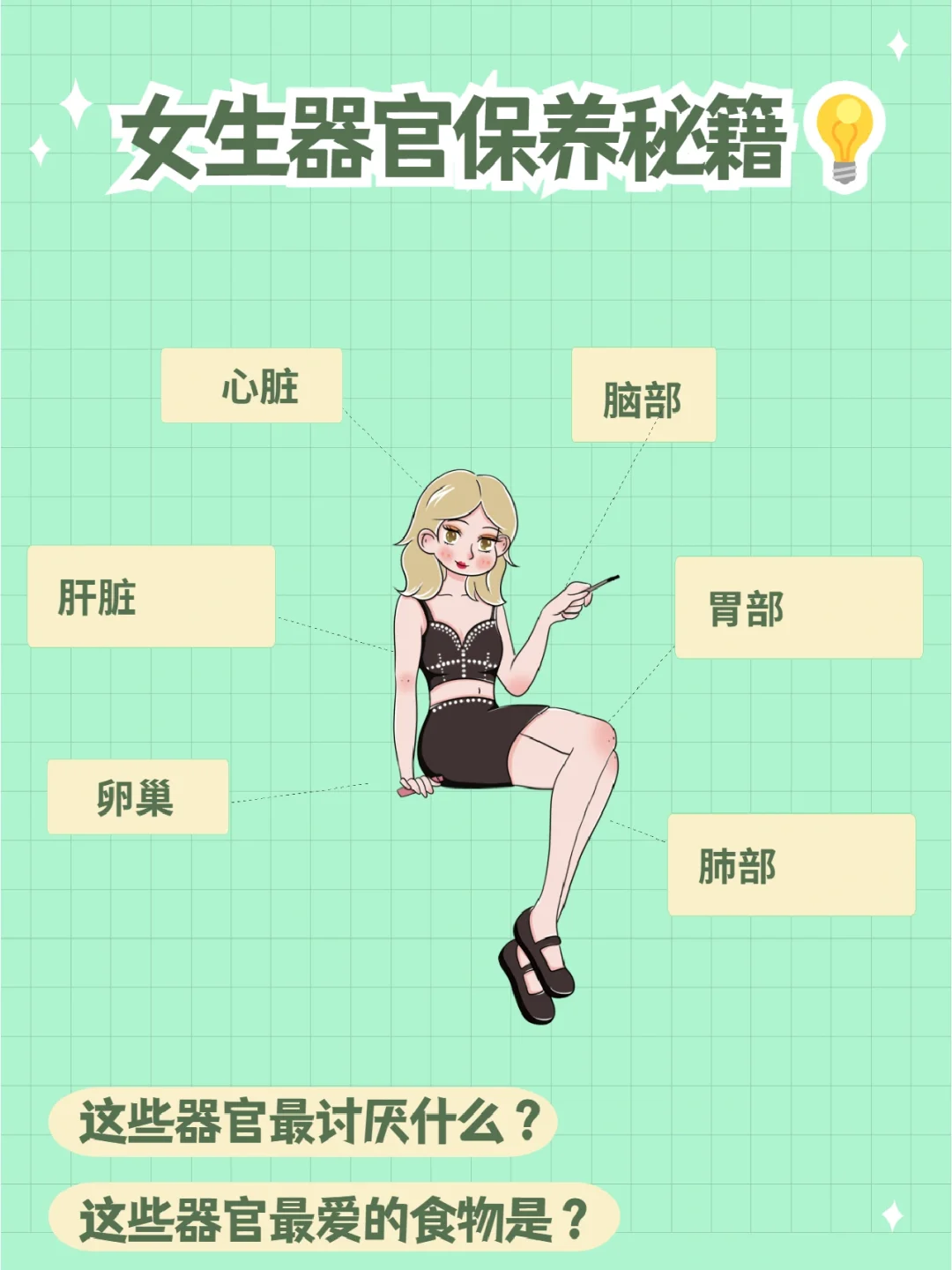 包含身体器官什么部位缩写是TG的词条