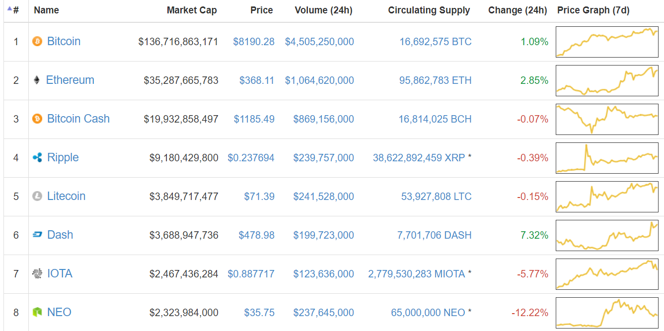 交易所如何充值usdt-usdt怎么充值到交易所
