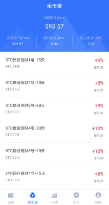关于token官网钱包2.0地址的信息