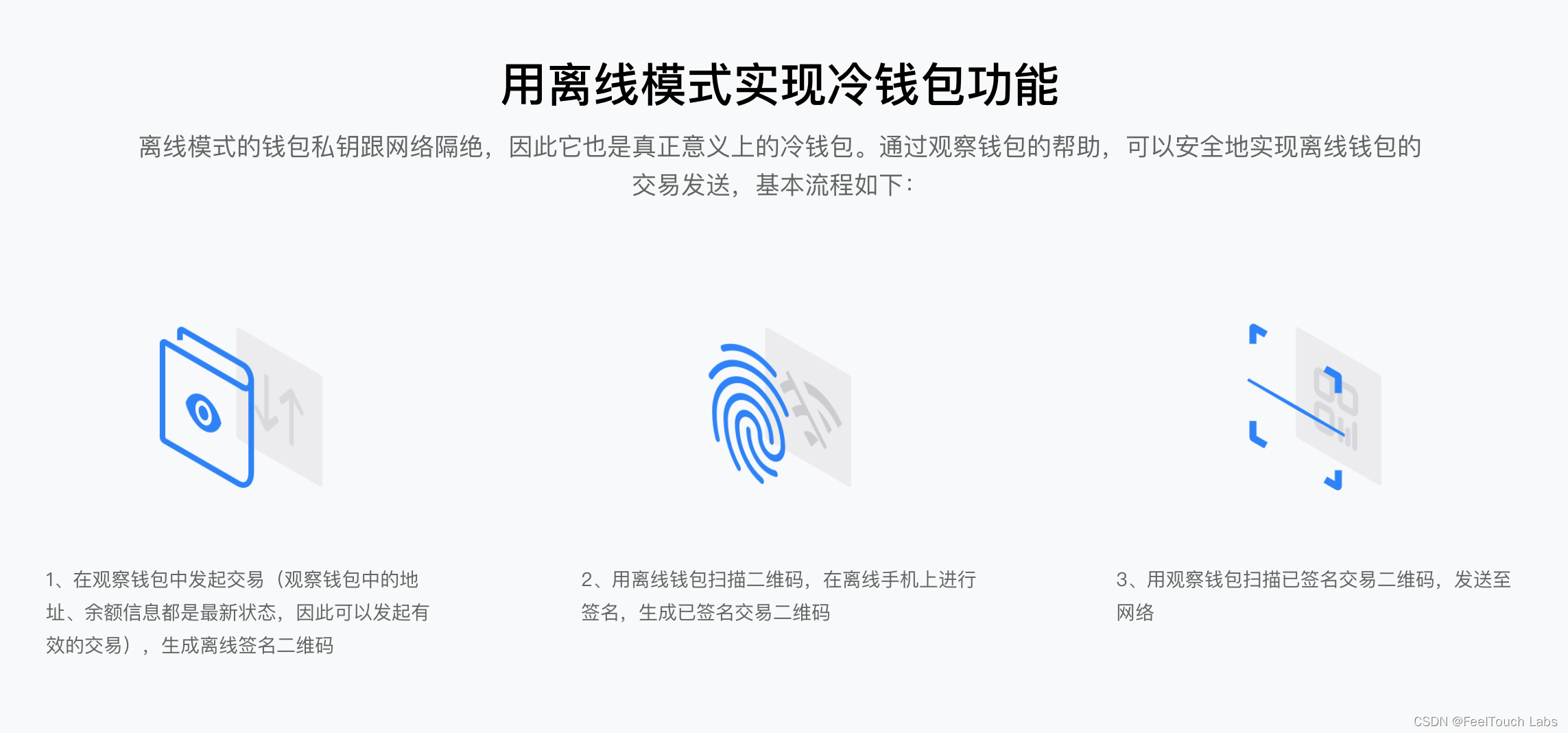 冷钱包使用方法-冷钱包的资金怎么使用