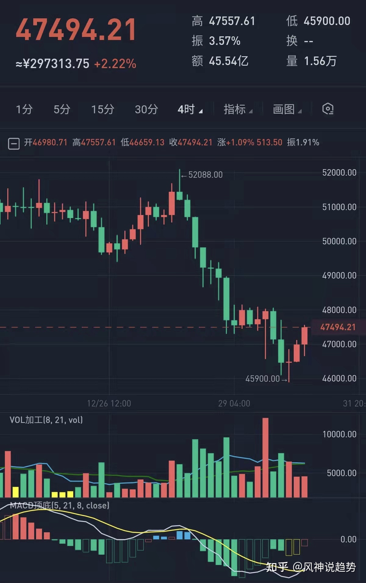 比特币最新价格行情-比特币最新价格2024年走势