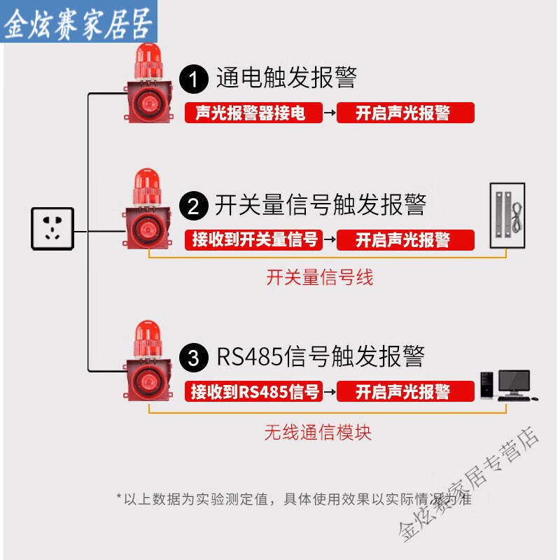 电报猴语音怎么发给朋友的简单介绍